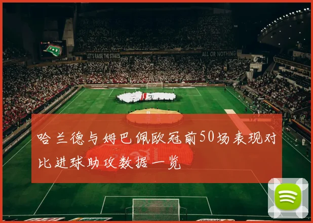 哈兰德与姆巴佩欧冠前50场表现对比进球助攻数据一览