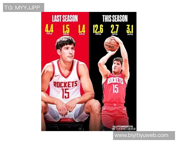 火箭队新赛季展望谢泼德有望成为第五位首发球员DFS复出后再做调整